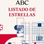 listado-estrellas-michelin-2026-k78D-1024x512@diario_abc.jpg
