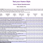 101185965-14993363-The_test_called_the_Humor_Styles_Questionnaire_includes_32_quest-a-7_175509454372.avif
