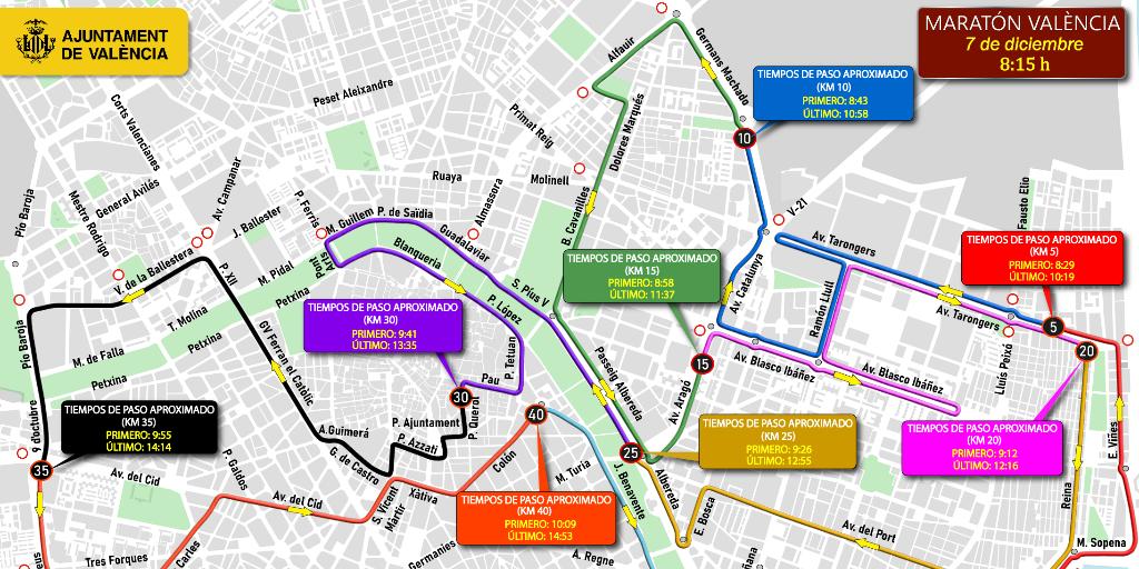 1765084926_maraton-valencia_20251201121105-U00202331853kwi-1024x512@diario_abc.jpg