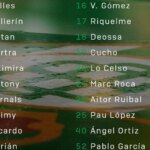 convo-betis-getafe-U64006008310caj-1024x512@diario_abc.jpg