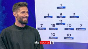 skysports-giroud-premier-league_7111816.jpg