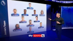 skysports-jamie-carragher-premier-league_7118015.jpg
