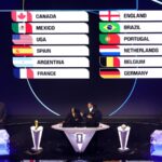 skysports-world-cup-draw-washington_7102133.jpg