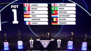 skysports-world-cup-draw-washington_7102133.jpg