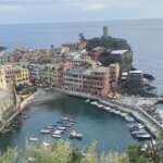 1Vernazza_MiradoraMonterosso2023-U00452801883lAS-1024x512@diario_abc.jpg