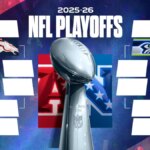 2025-26-nflbracket-weditorial-editorial-1920x1080.jpg
