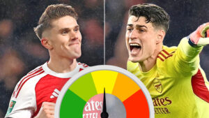 RAS-PLAYER-RATINGS-OFF-PLATFORM-ARSENAL_650430.jpg