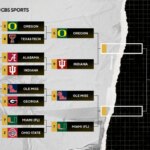 expert-picks-brackets-1-2.jpg