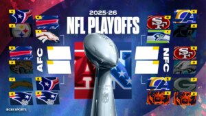 graphic-nflbracket-divisionalhou.jpg