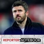 skysports-micheal-carrick-man-united_7134597.jpg